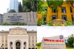 Kết quả phiếu tín nhiệm xét GS, PGS năm 2025 ở nhiều trường đại học đào tạo Y, Dược